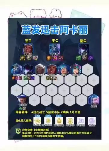 td小偷阵容