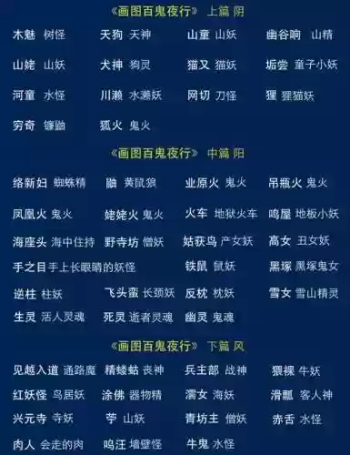 百鬼夜宴人物攻略插图