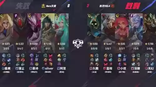 TES阵容英雄插图