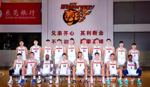宏远阵容2022插图