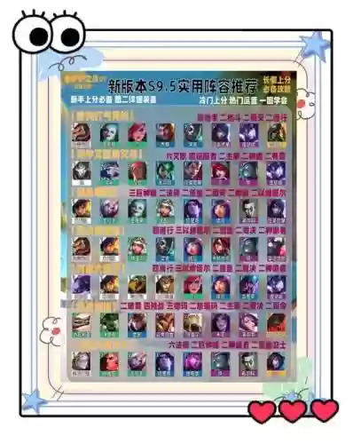 王者阵容9.5插图