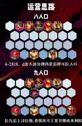 武器大师阵容搭配