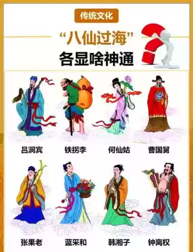八仙搭配阵容插图