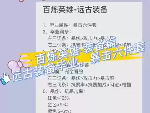 打远古需要什么装备插图