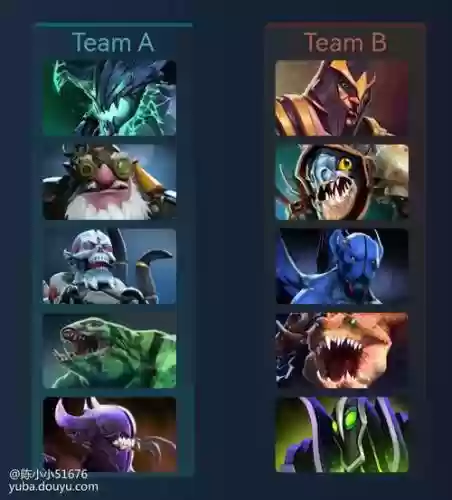 dota组合阵容