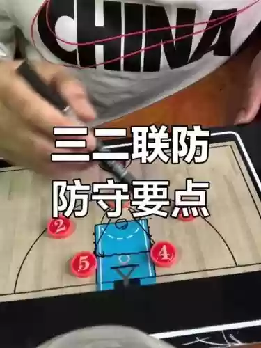 3.2防守阵容