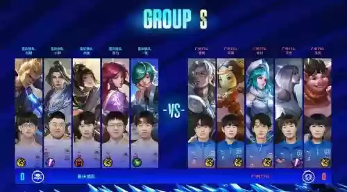 ttg阵容2022插图