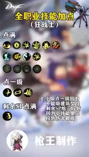 地下城银月技能加点插图