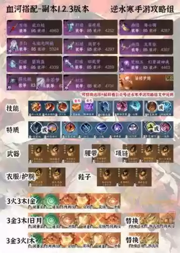 血河阵容搭配插图