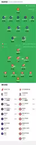 卡泰阵容插图