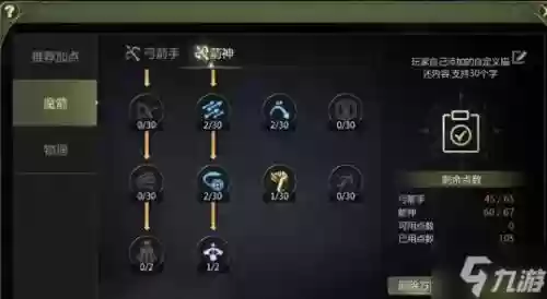 龙之谷箭神技能图片