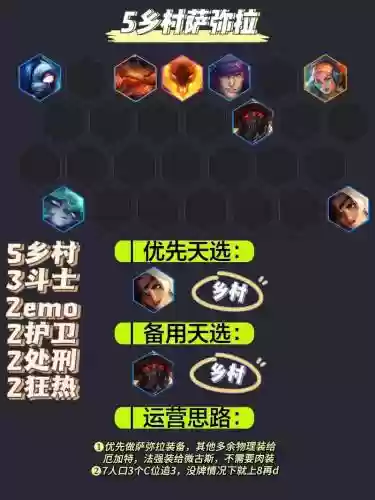 萨米拉阵容插图