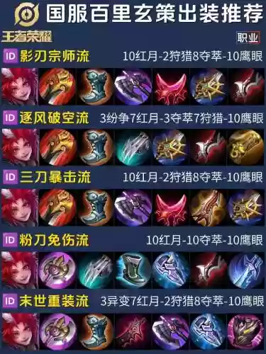 玄策单挑带什么技能