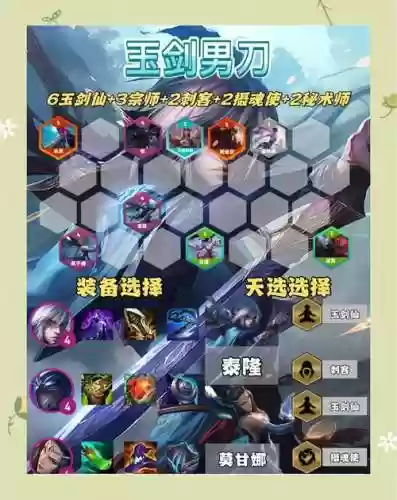刀剑传奇阵容