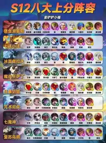 播放新阵容插图