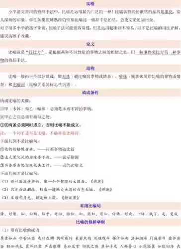 如何比喻阵容插图