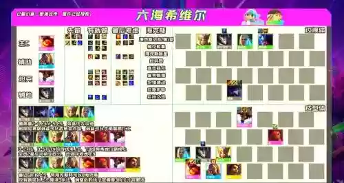 平民轮子阵容_1