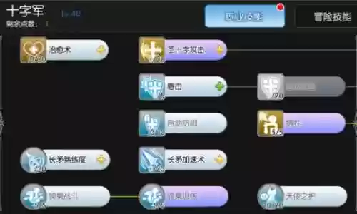 手游ro圣殿十字军加点和装备_2插图