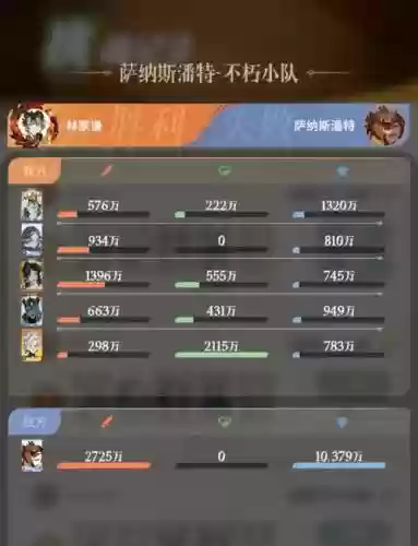 征伐阵容速度插图
