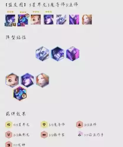 7.5完美阵容插图