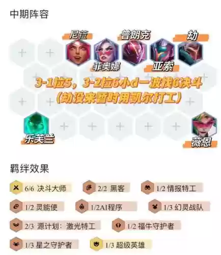 冷门赏金阵容_1