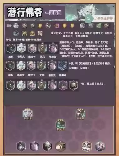 高速神君阵容