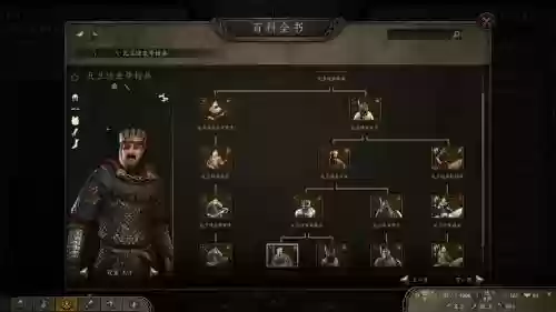 骑马与砍杀的高级装备升级插图
