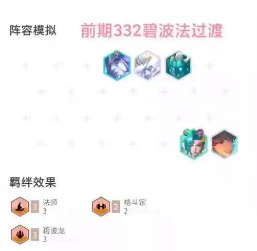 最强水枪阵容搭配