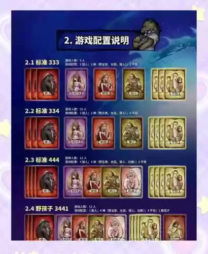 最新版变异斩杀狼阵容搭配插图