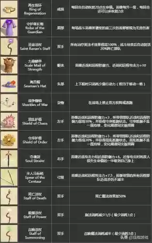 英雄无敌4武器秘籍_1插图