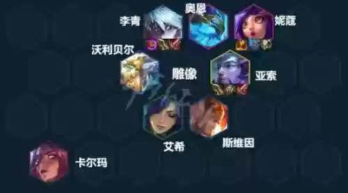 云顶阵容搭配李青插图1
