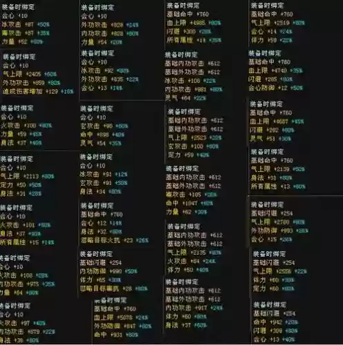 天龙八部装备多少钱插图1