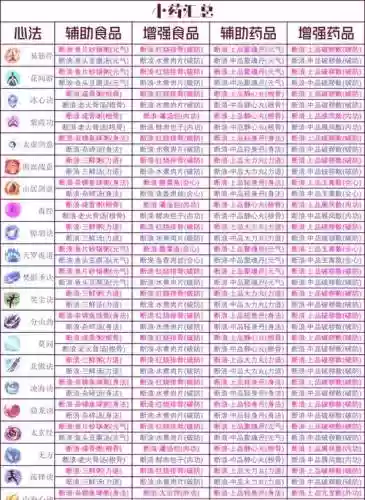 古剑奇谭图文详细攻略