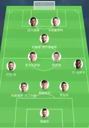 新阵容分析插图 新阵容分析插图