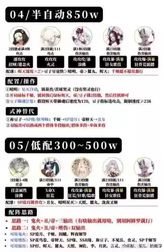 幻境搭配什么阵容
