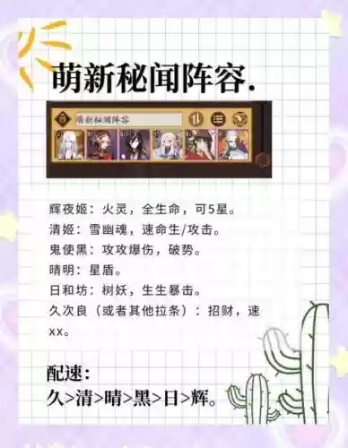 副本挂机阵容_1插图