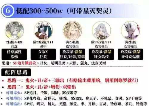 幻境法师阵容搭配