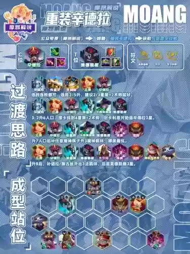 lol阵容搭配软件插图1
