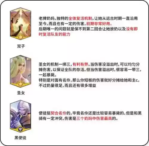 上古阵容搭配插图1
