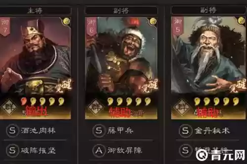 董卓主将阵容