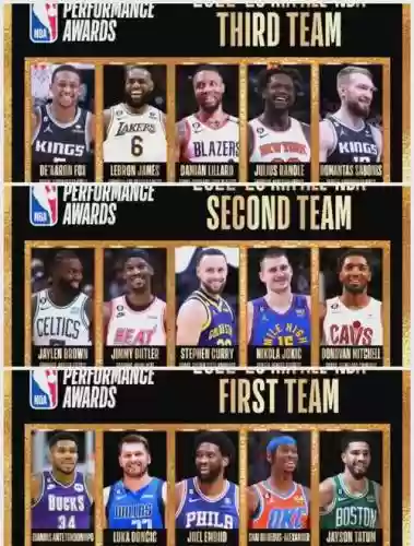 打造nba阵容插图