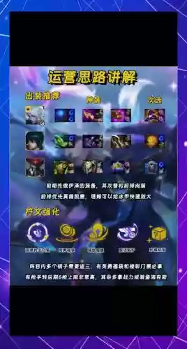 铁甲卫士阵容搭配插图1