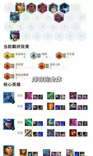 怪兽冷门阵容搭配插图1