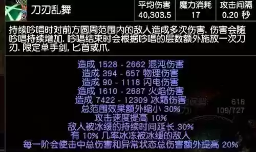 刀刃乱舞贵族装备插图1