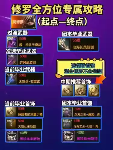 什么手游的装备好看吗