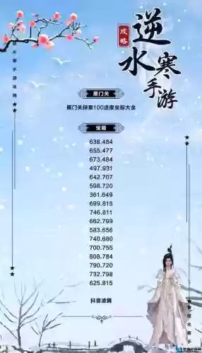 手游皇图攻略插图