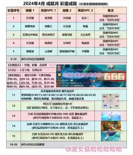 梦幻西游手游彩蛋冰洞