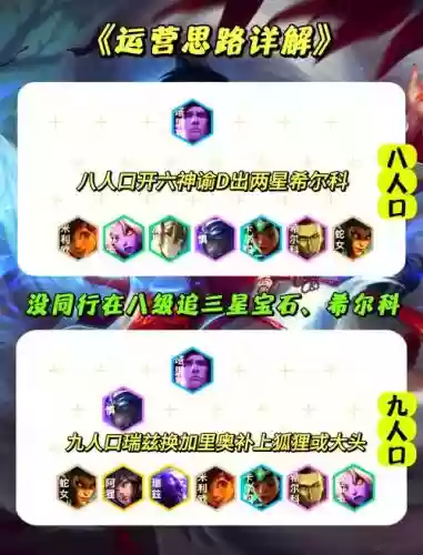 流浪神谕阵容插图