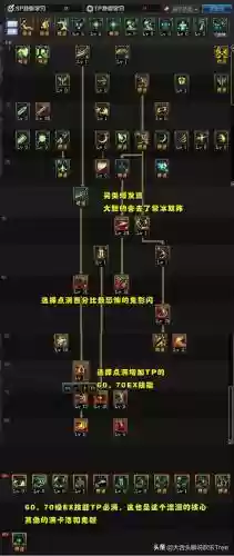 剑鬼普雷版本技能加点插图1