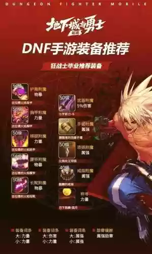 圣职者男武器祝福怎么不能用插图